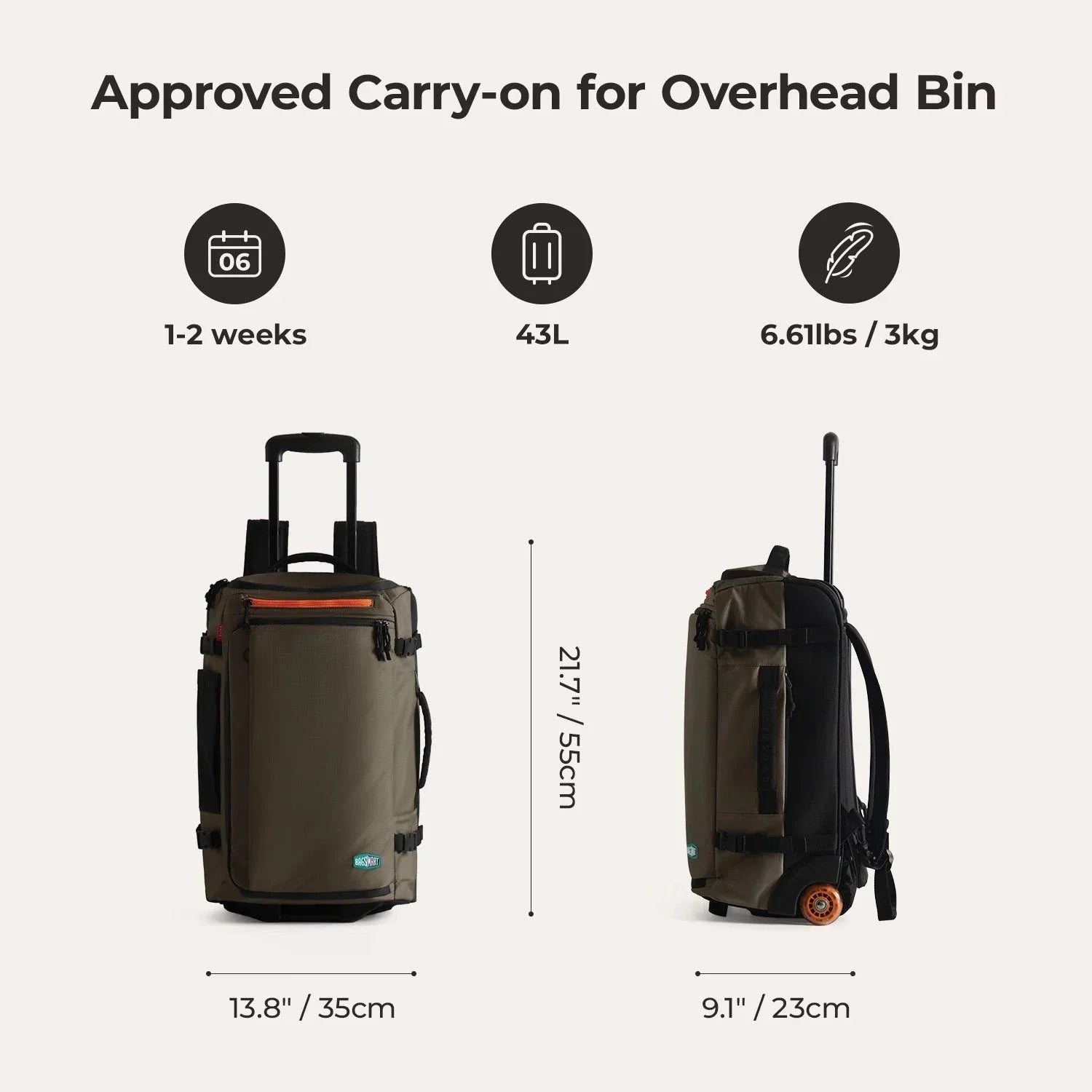 Roll & Roam Kit