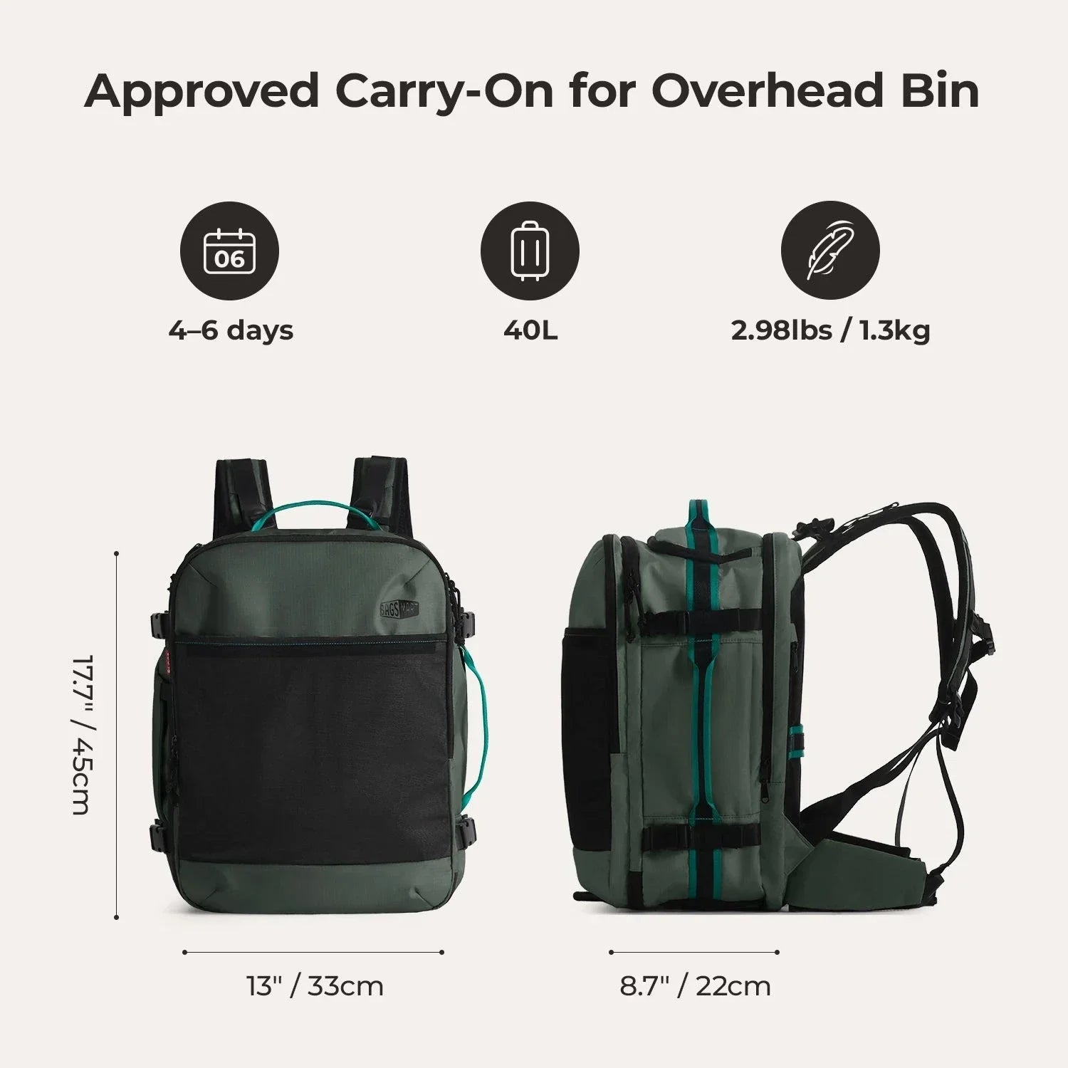 Roll & Roam Kit