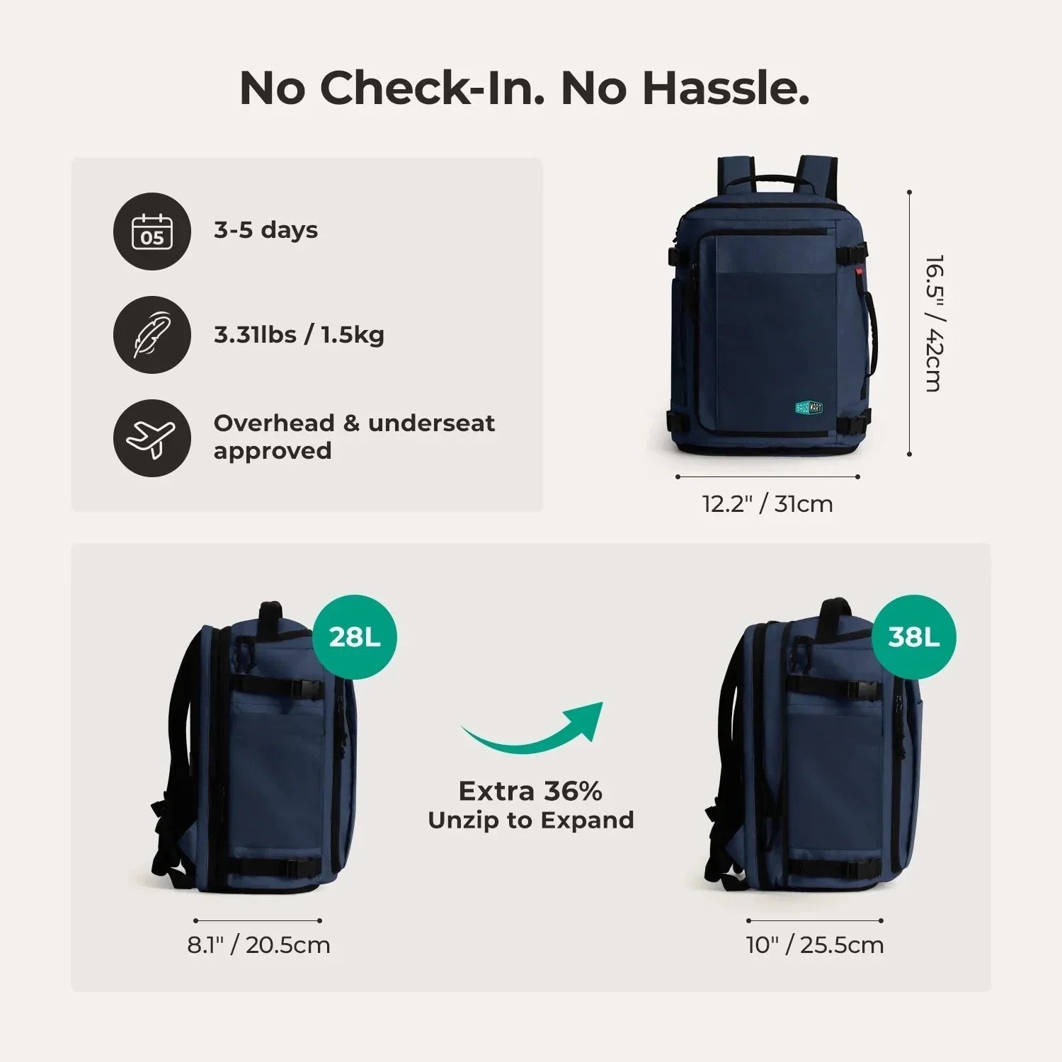 Roll & Roam Kit Pro