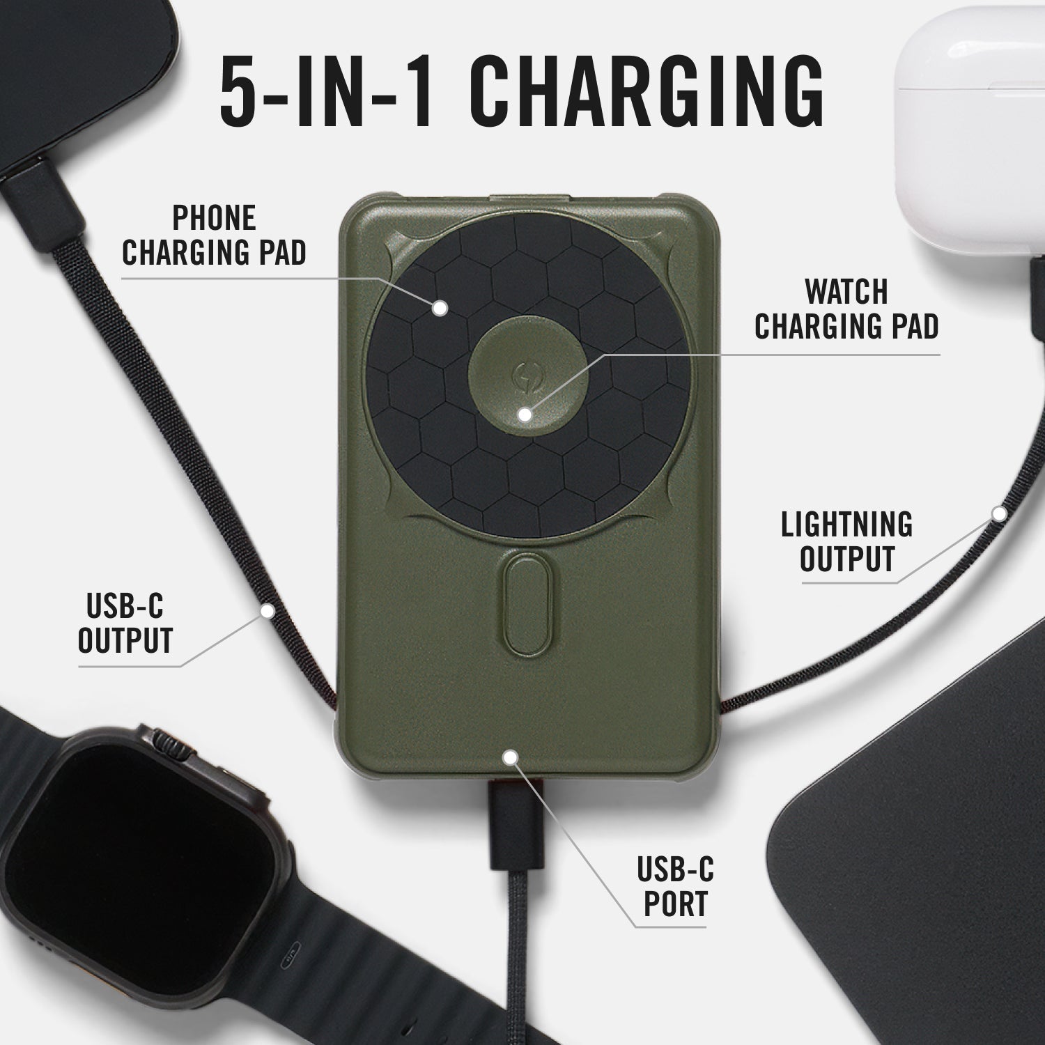 Everyday Charging Kit - iPhone 17 Pro - Matte Olive