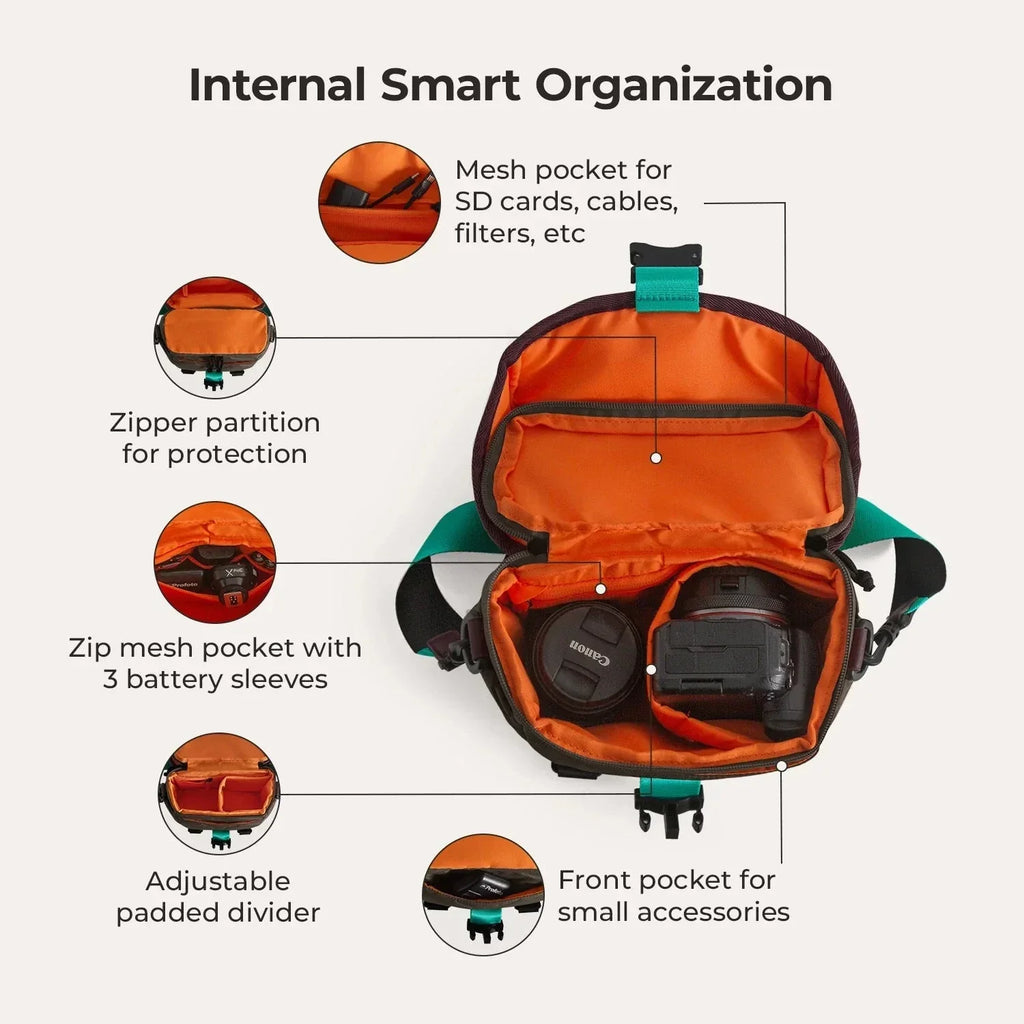 (FREE GIFT) Paz 4L Camera Sling