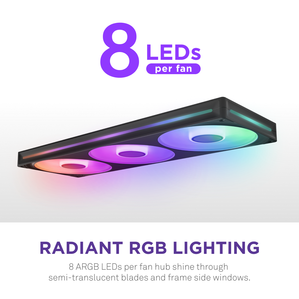 F420 RGB Core