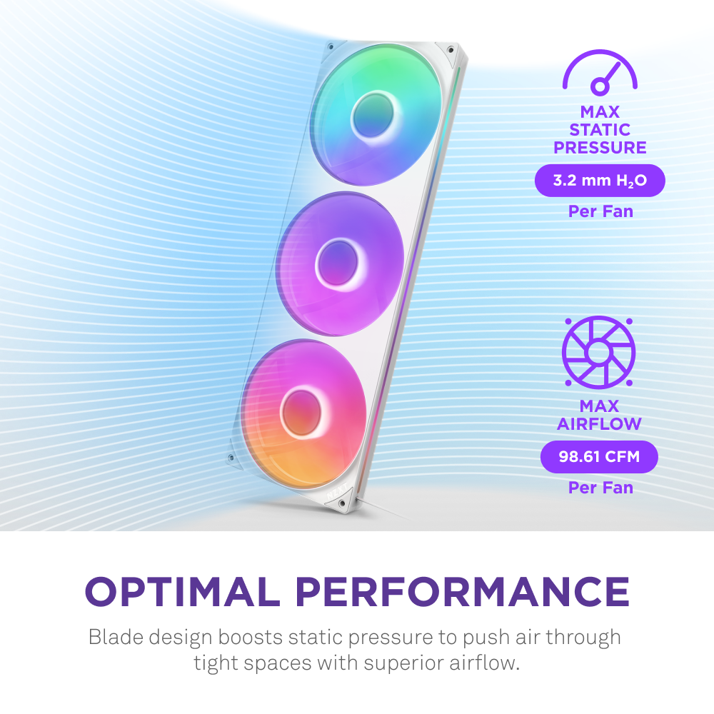 F420 RGB Core
