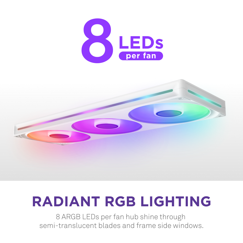 F420 RGB Core