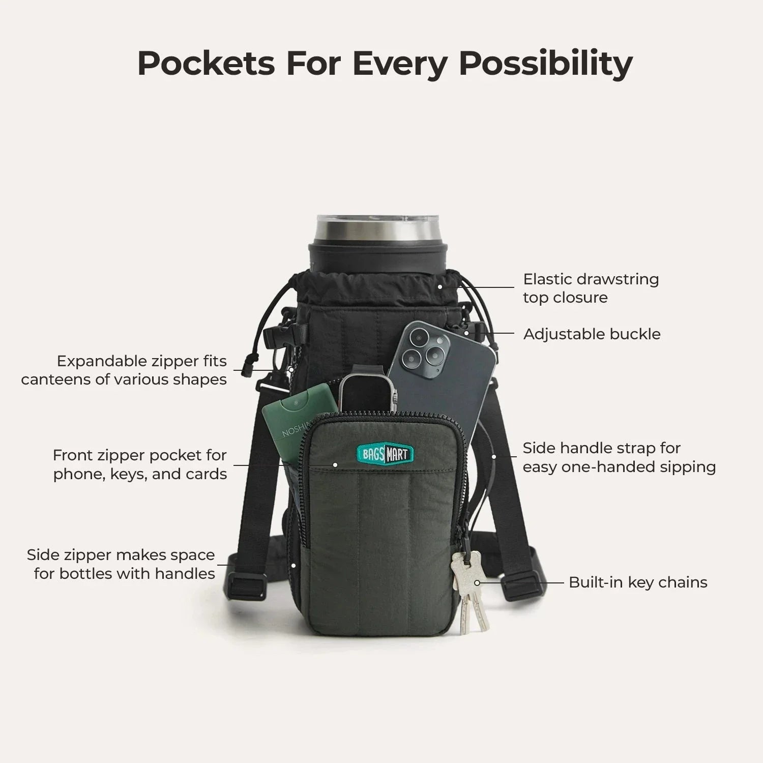 (FREE GIFT) Paz Water Bottle Sling