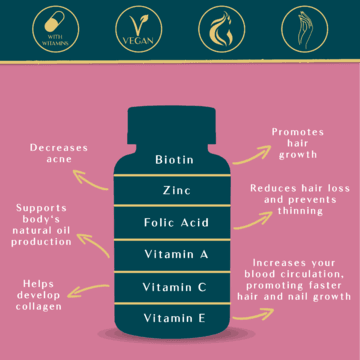 Health Duo