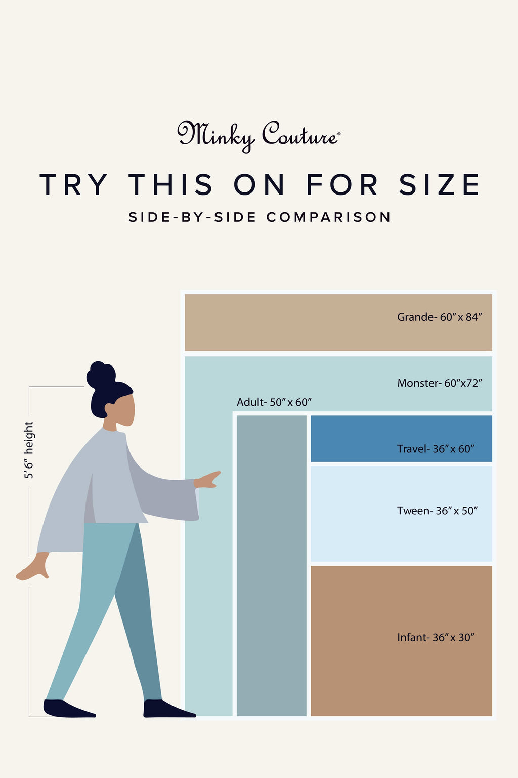 Checkered Banana Blanket